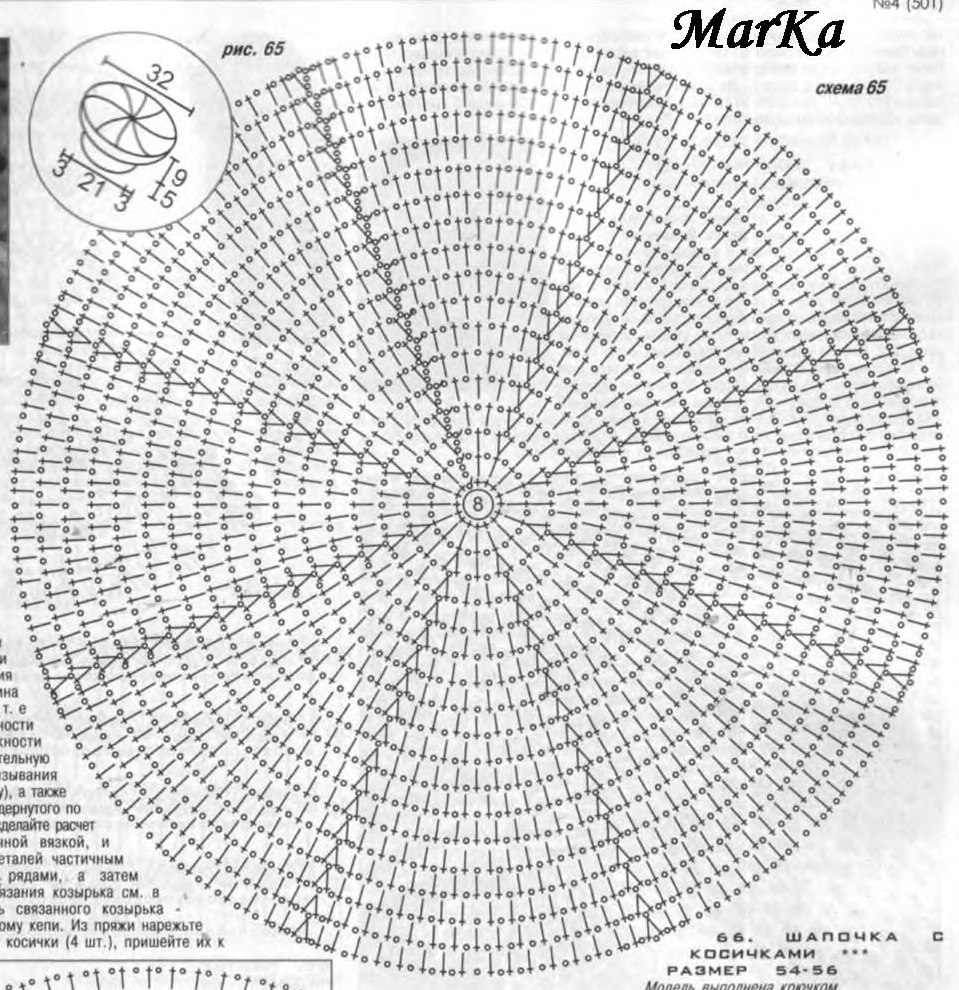 Рисунок круг спицами. Диаметр донышко беретка крючком размер. Схема вязания крючком донышка шапочки. Самыемпростые беретки крючком схема. Схема вязания донышка шапки крючком.